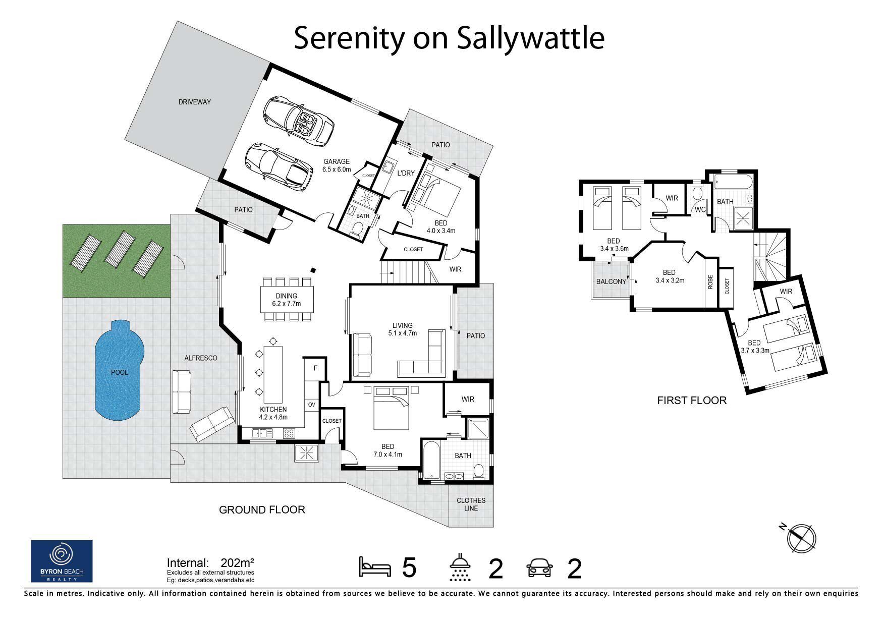 A Sweet Escape - Serenity on Sallywattle