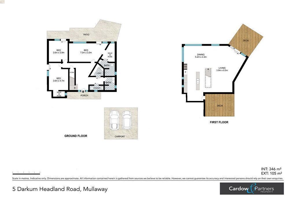 Ocean View Lodge - Mullaway