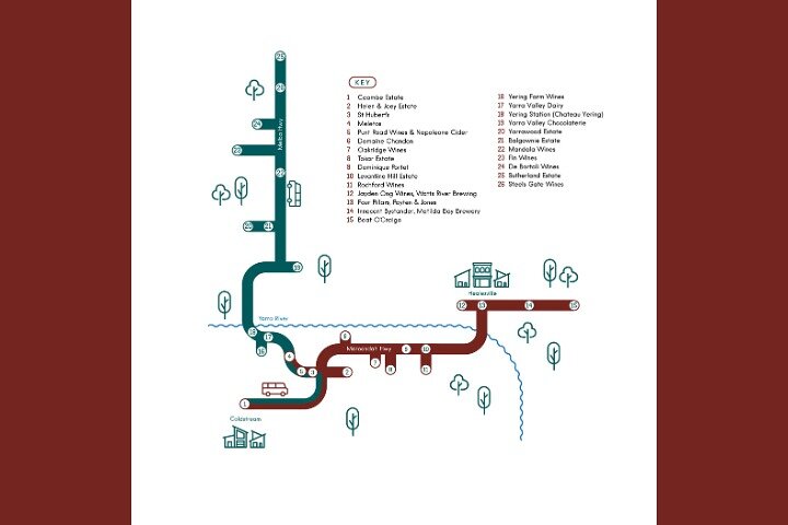 From Melbourne: Hop On Hop Off Yarra Valley - RED Route