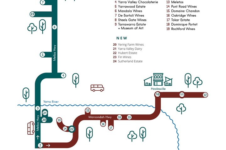 Hop On Hop Off Yarra Valley - GREEN Route - In Region Departure