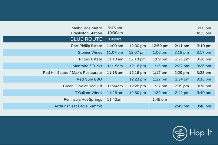 Hop On Hop Off Mornington Peninsula - BLUE Route - City Departure