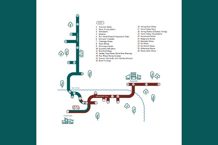 From Melbourne: Hop On Hop Off Yarra Valley - GREEN Route