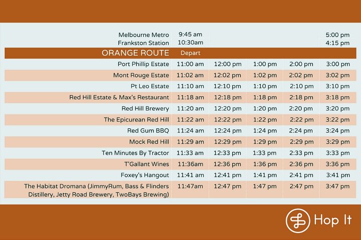 Hop On Hop Off Mornington Peninsula - ORANGE Route - City Departure