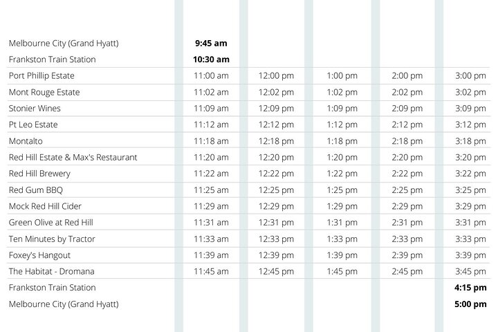 Hop On Hop Off Mornington Peninsula - ORANGE Route - City Departure