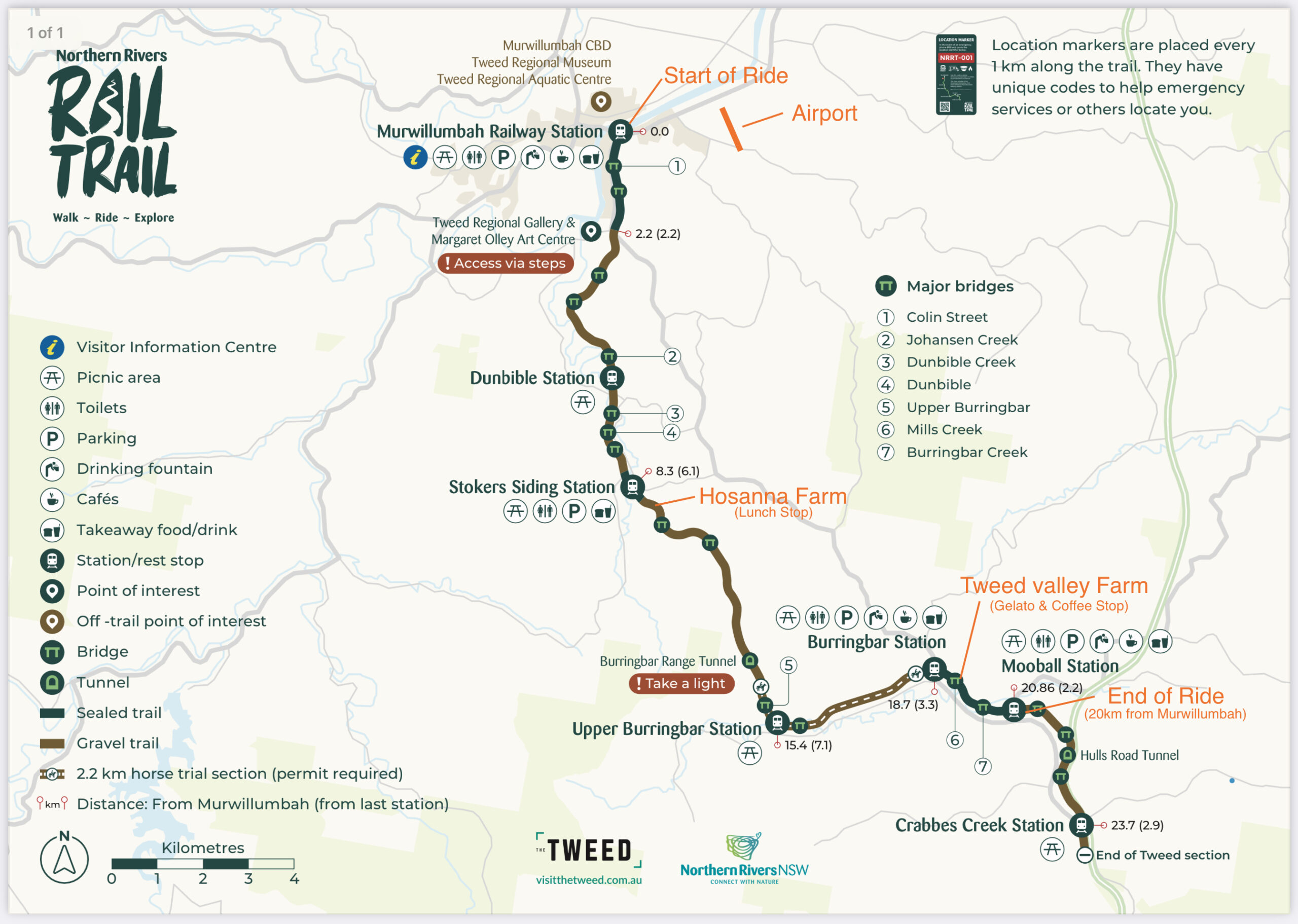 Northern Rivers Scenic Flight & Rail Trail Ride (Departing GOLD COAST)