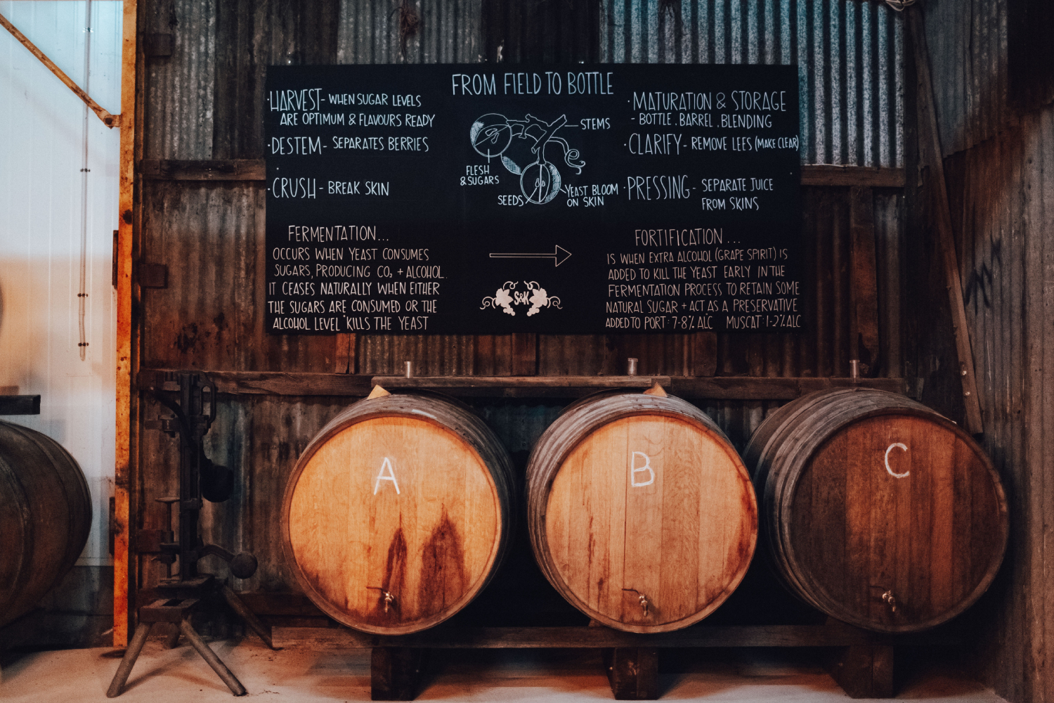 QANTAS Crafted to Perfection: Fortified Wine Experience with a Take-Home Barrel