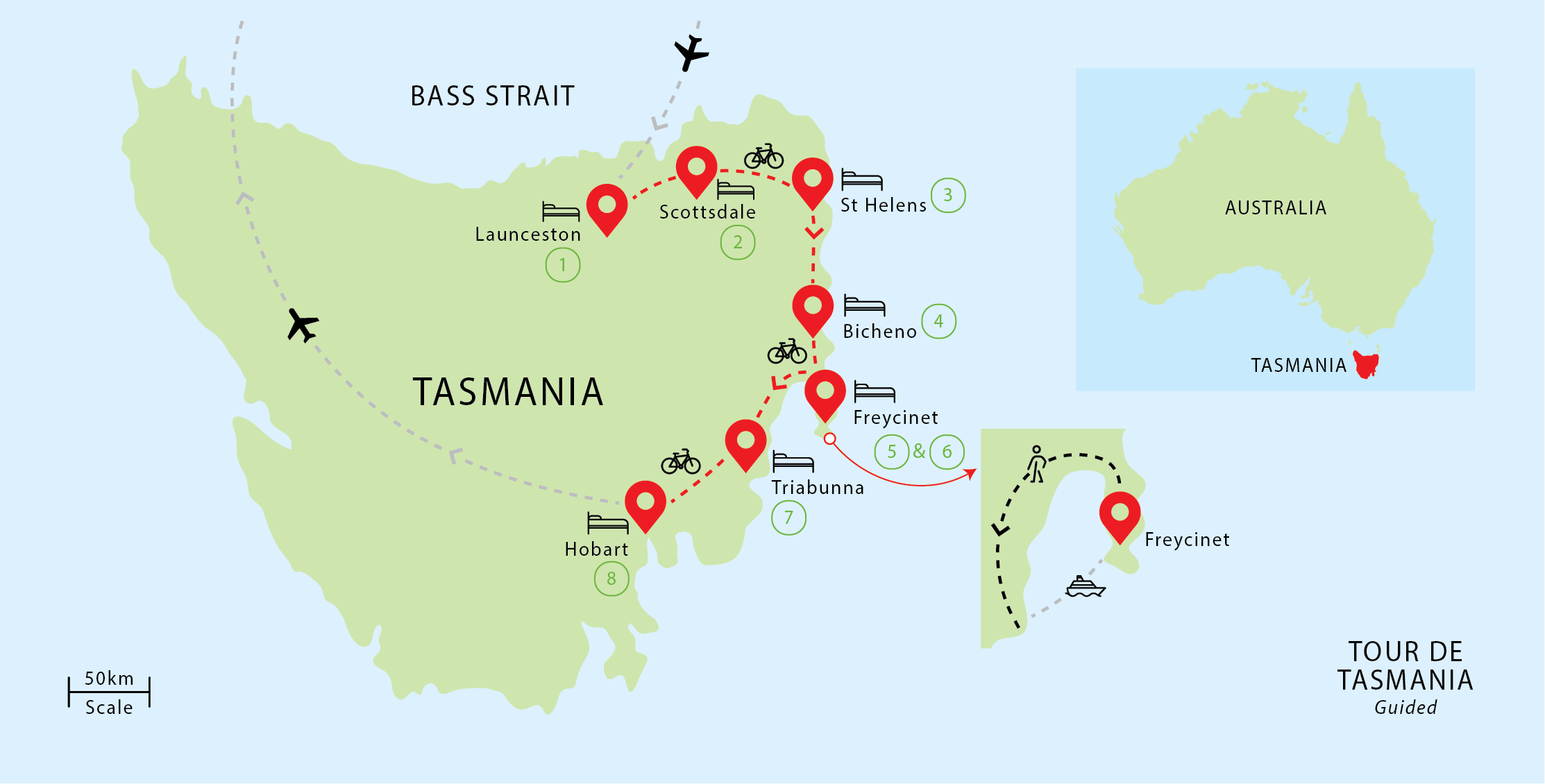 Tour de Tasmania - Private