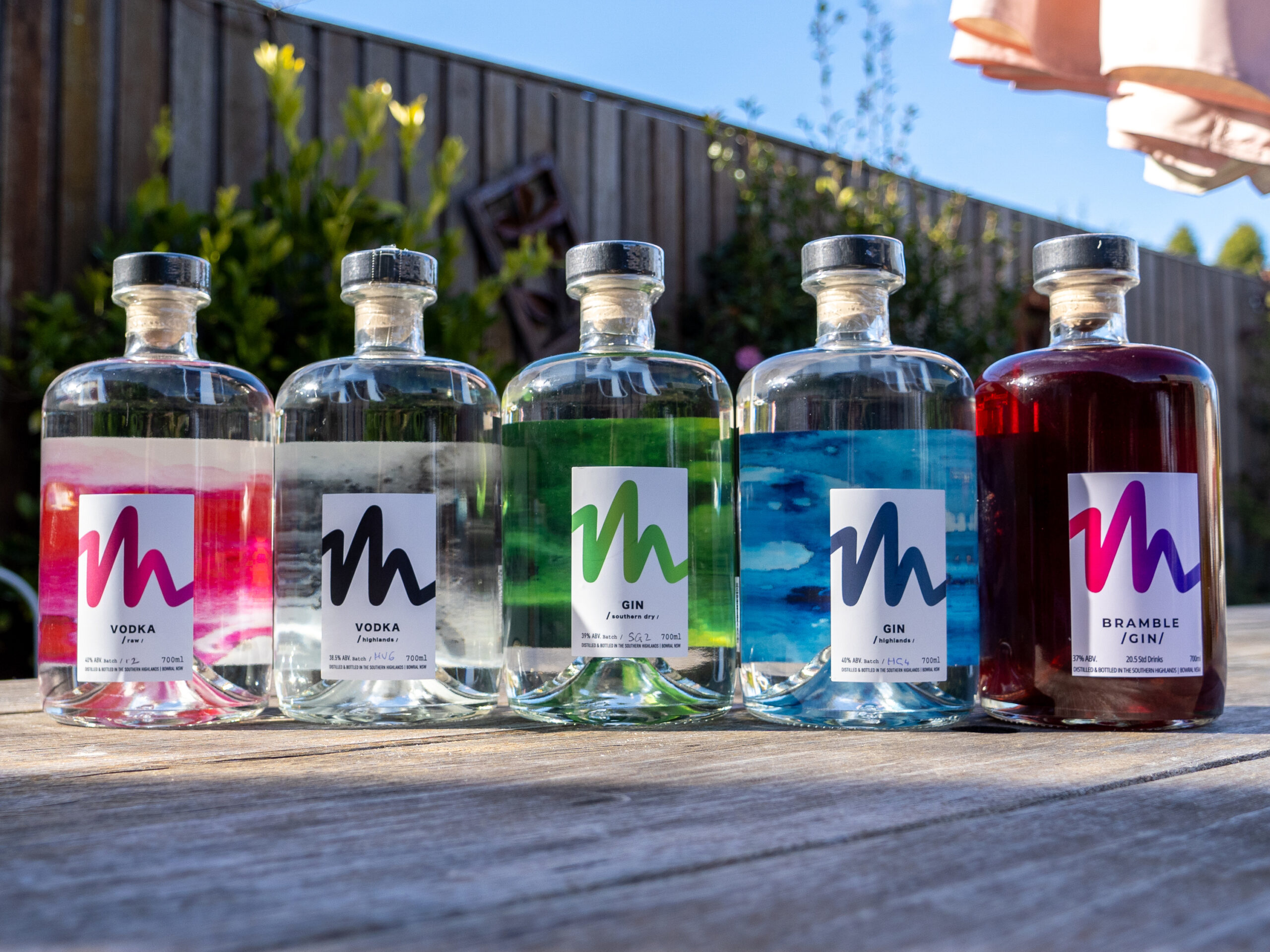 Uncover the Magic: Gin Distillery Adventure at Millsheds Bowral!