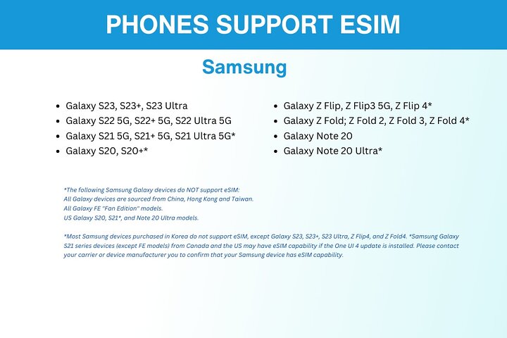 Australia and New Zealand eSim (3 to 30 days. Up to 45GB)