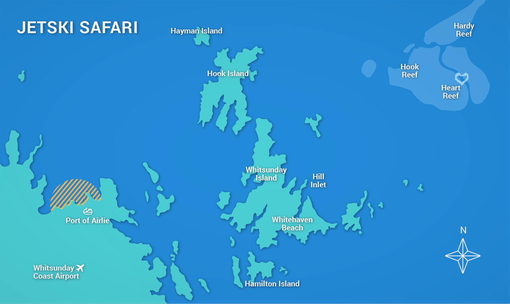 Airlie Beach Jet Ski Tour