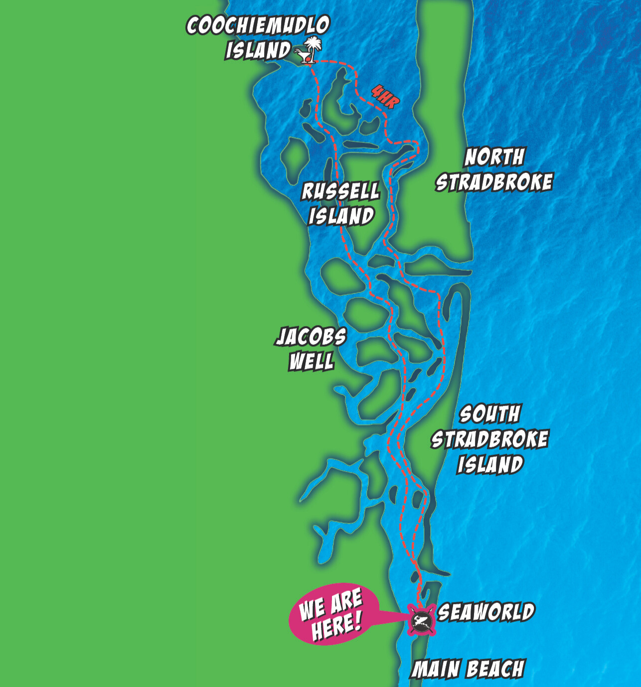 4 Hour Mega Jet Ski Safari